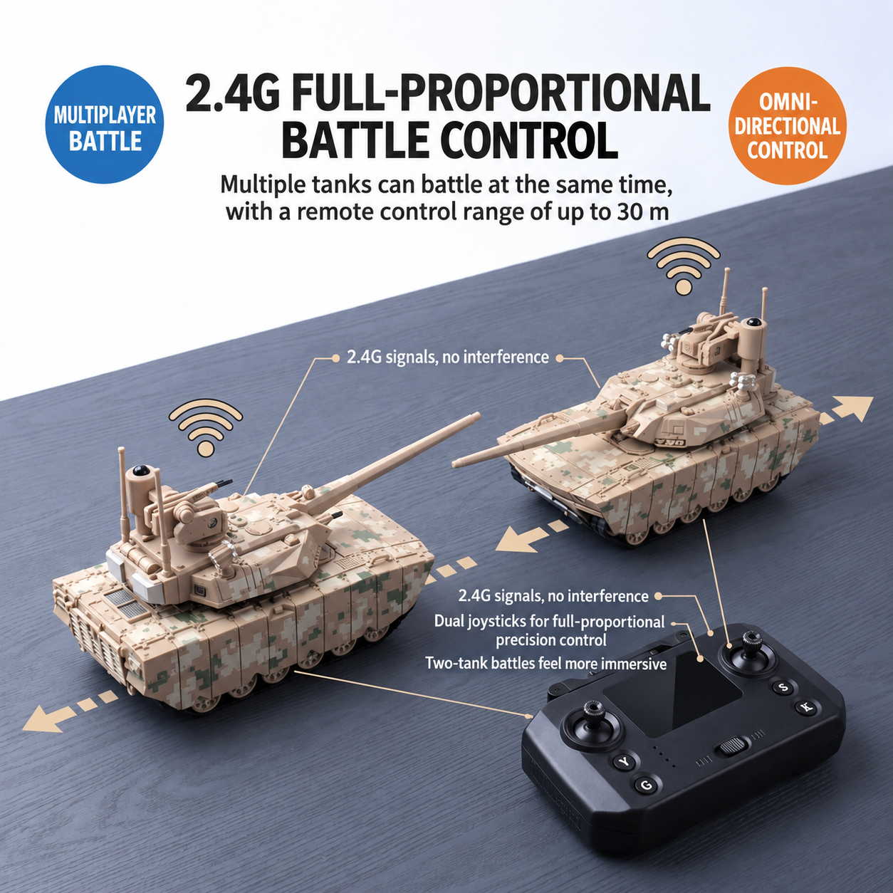 Mini RC Tank, 2.4G Remote Control Battle Tank with Rotating Turret, Lights, Sound, Recoil & Dual Motor