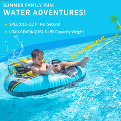 Mongu S3 Motorized Inflatable Float