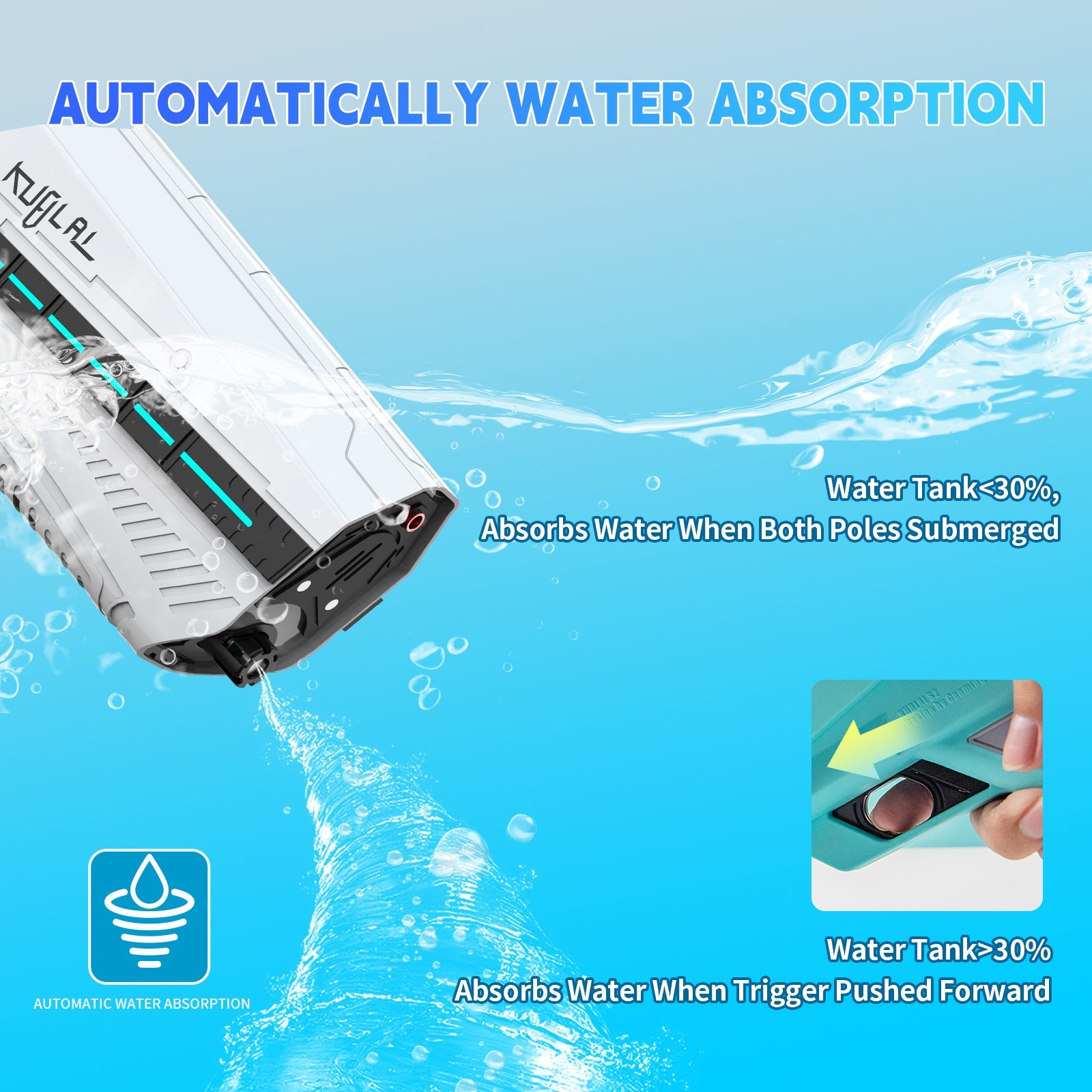 Electric water gun automatic water