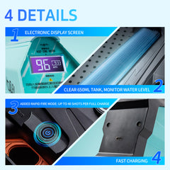 Mongu S2 Electric Water Blaster,Multi-Shot Modes, Long Battery Life