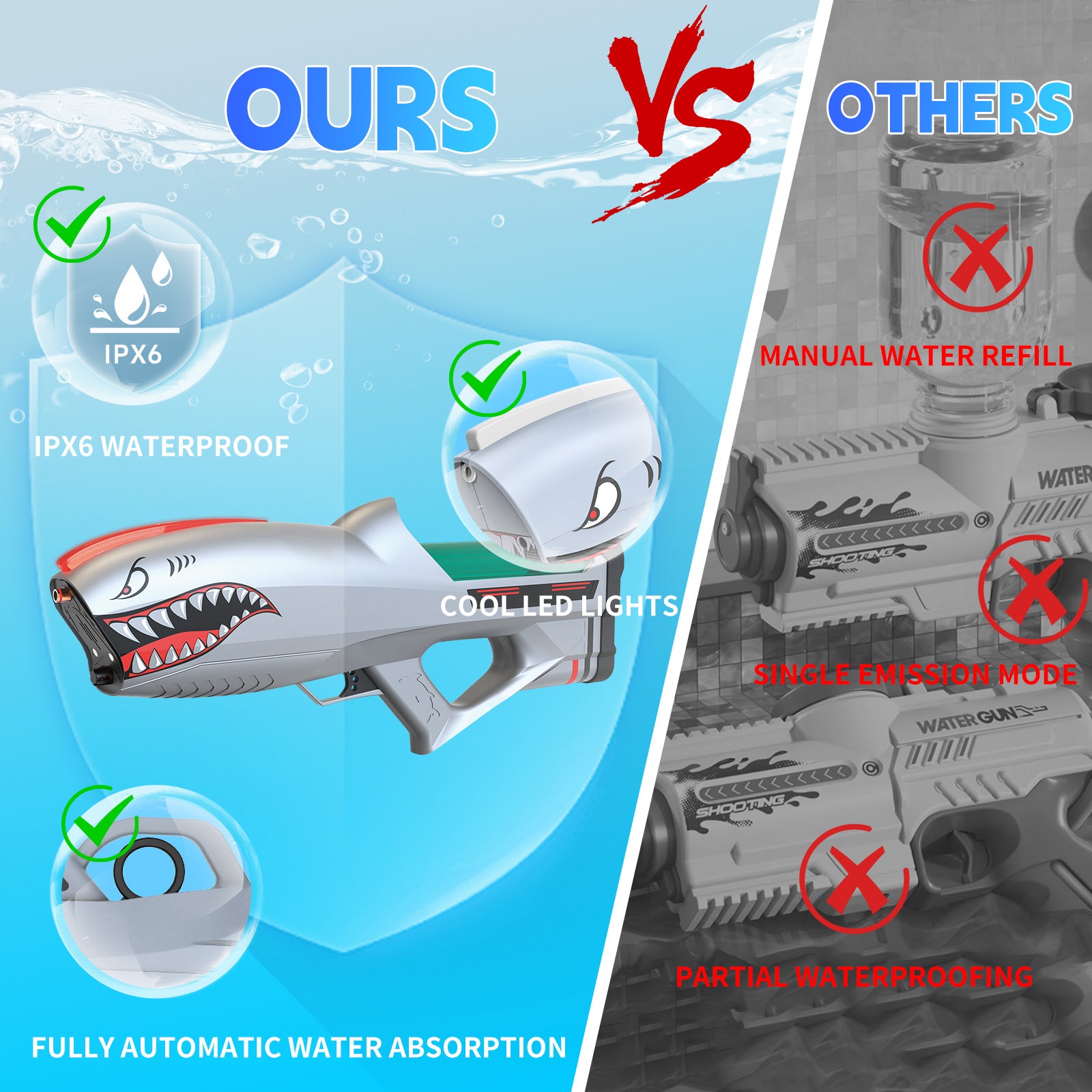 Comparasion our mini electric water gun